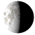 <!-- matches=
Array
(
    [0] => Array
        (
            [0] => 20
            [1] => 5
            [2] => 27
            [3] => 70
        )

    [1] => Array
        (
            [0] => 20
            [1] => 5
            [2] => 27
            [3] => 70
        )

)
-->
Waning Gibbous, Moon at 20 days in cycle