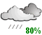 Periods of drizzle (80%)
